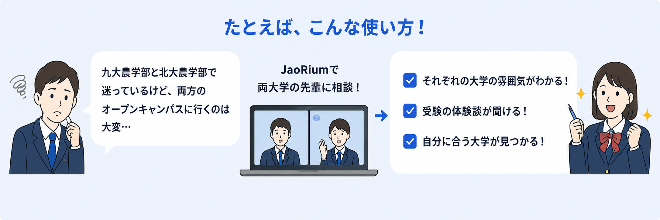 たとえばこんな使い方